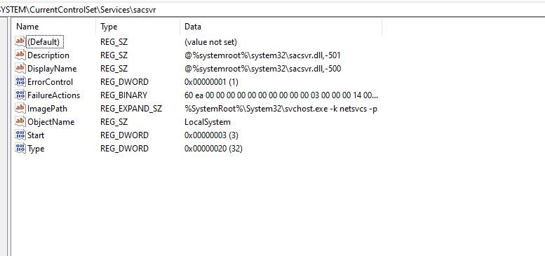 Peeling Back the Layers: Understanding Windows components Architecture through SAC/EMS Reversing